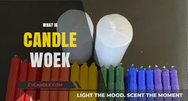 Understanding Candle Work: A Beginner's Guide to Magical Practices