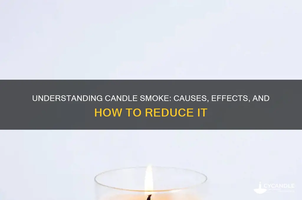 what is candles smoke