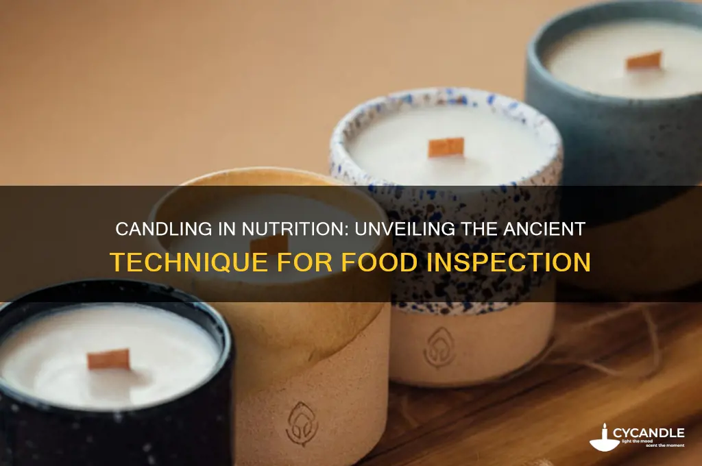 what is candling in nutrition