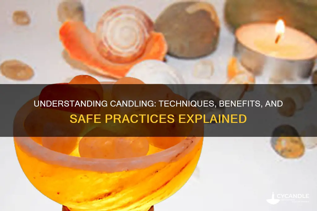what is candling xxx