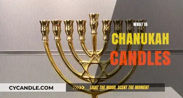 Understanding the Meaning and Tradition of Chanukah Candles