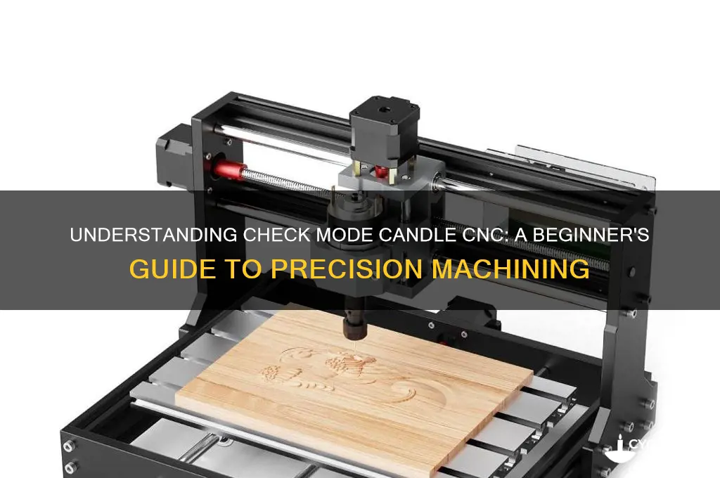 what is check mode candle cnc