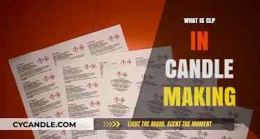 Understanding CLP in Candle Making: Essential Labeling Requirements Explained