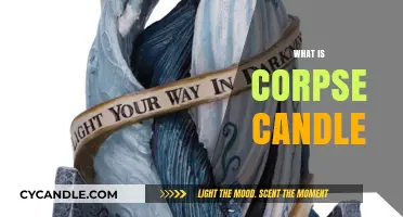 Corpse Candles: Unveiling the Eerie Legend of Ghostly Lights