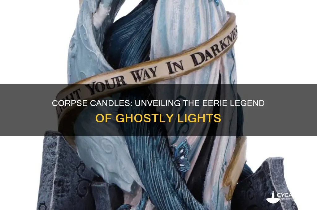 what is corpse candle