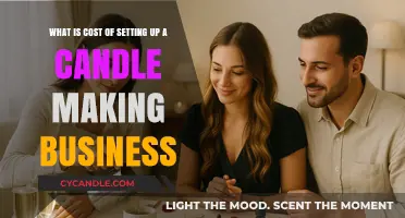 How to Start a Candle Making Business: Setup Costs Explained