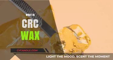 Unlocking the Secrets of CRC Wax: A Comprehensive Guide