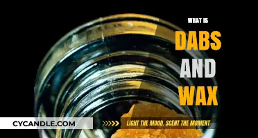 Exploring Cannabis Concentrates: A Guide to Dabs and Wax