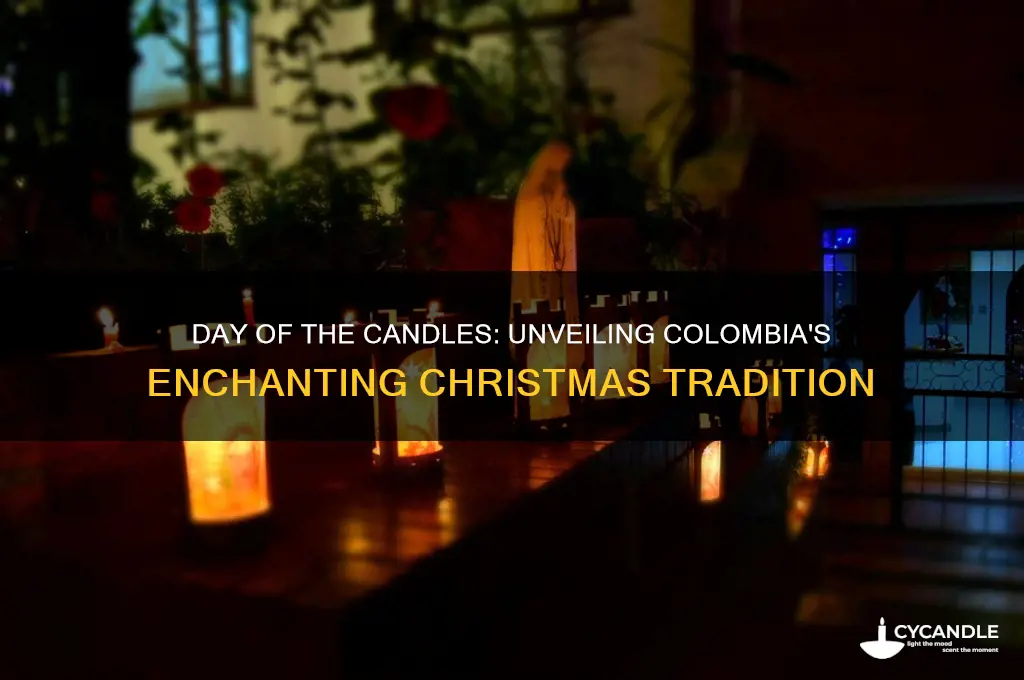what is day of the candles