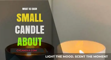 Unveiling the Meaning Behind Each Small Candle's Purpose and Symbolism