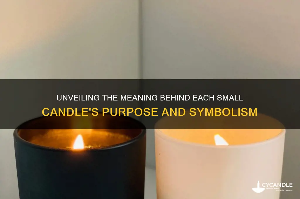 what is each small candle about