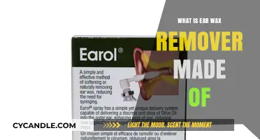 Understanding Ear Wax Remover Ingredients: A Comprehensive Guide