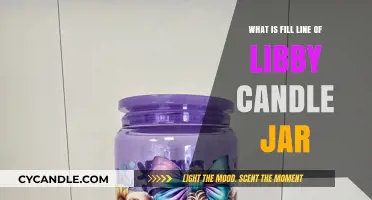 Understanding the Fill Line of Libby Candle Jars: A Complete Guide