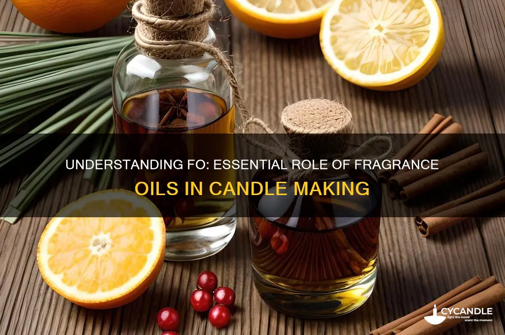what is fo in candle making