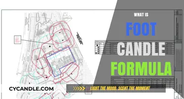 Understanding Foot-Candle Formula: Illuminating the Basics of Light Measurement