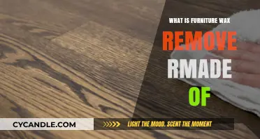 Understanding Furniture Wax Remover Ingredients and Their Composition