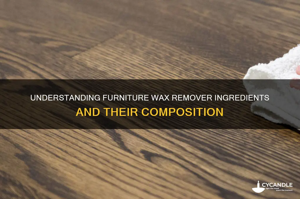 what is furniture wax remove rmade of
