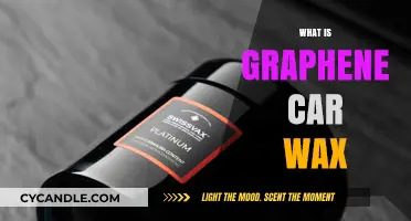 Unleashing the Power of Graphene: Revolutionize Your Car's Shine with Graphene Car Wax