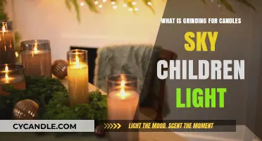 Understanding Grinding for Candles in Sky: Children of the Light