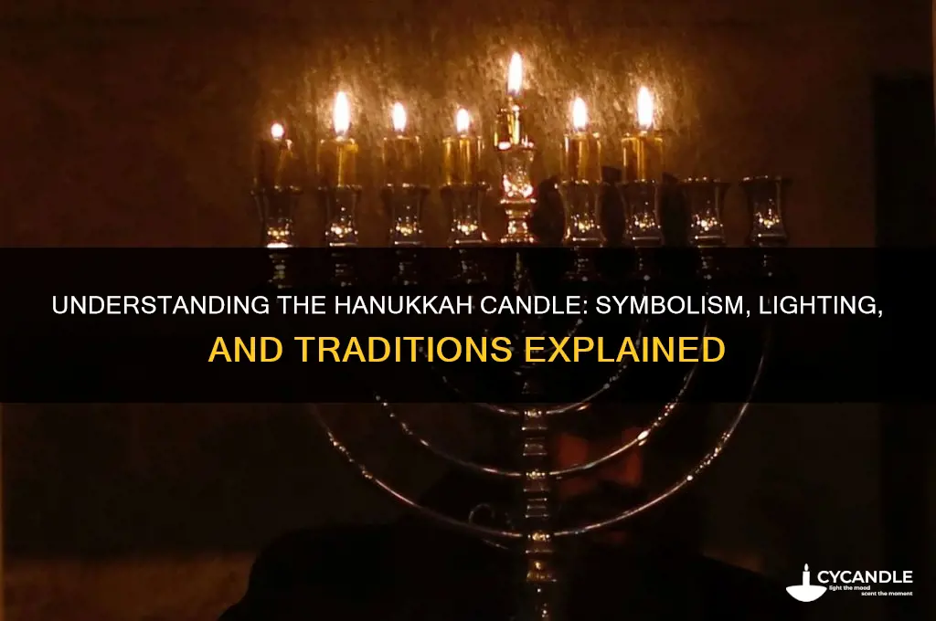 what is hanukkah candle