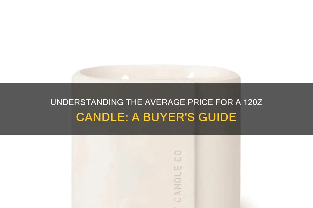 what is he normail price for a 120z candle