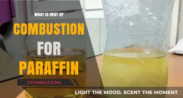 Understanding the Heat of Combustion for Paraffin: A Comprehensive Guide