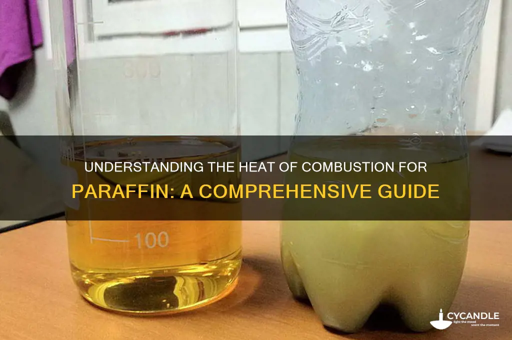 what is heat of combustion for paraffin