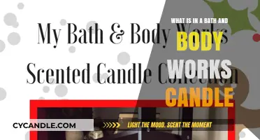 Unveiling the Ingredients Inside Bath and Body Works Candles