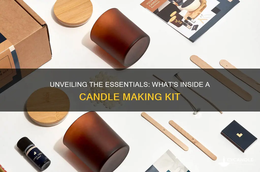 what is in a candle making kit