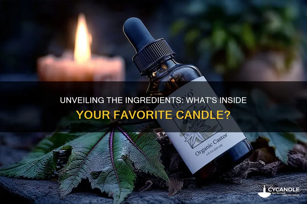 what is in a candle