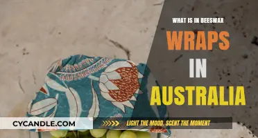 Discovering Beeswax Wraps: Ingredients, Uses, and Benefits in Australia