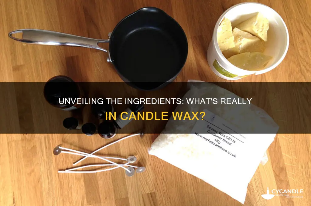 what is in candle wax