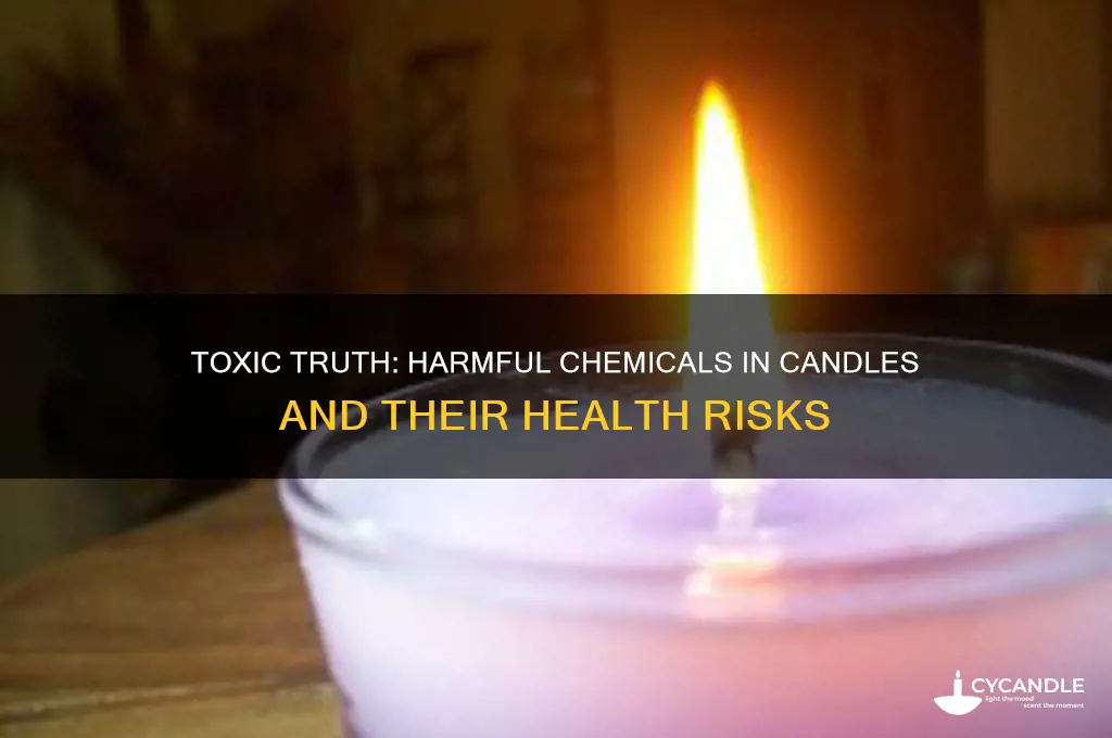 what is in candles that is bad for you