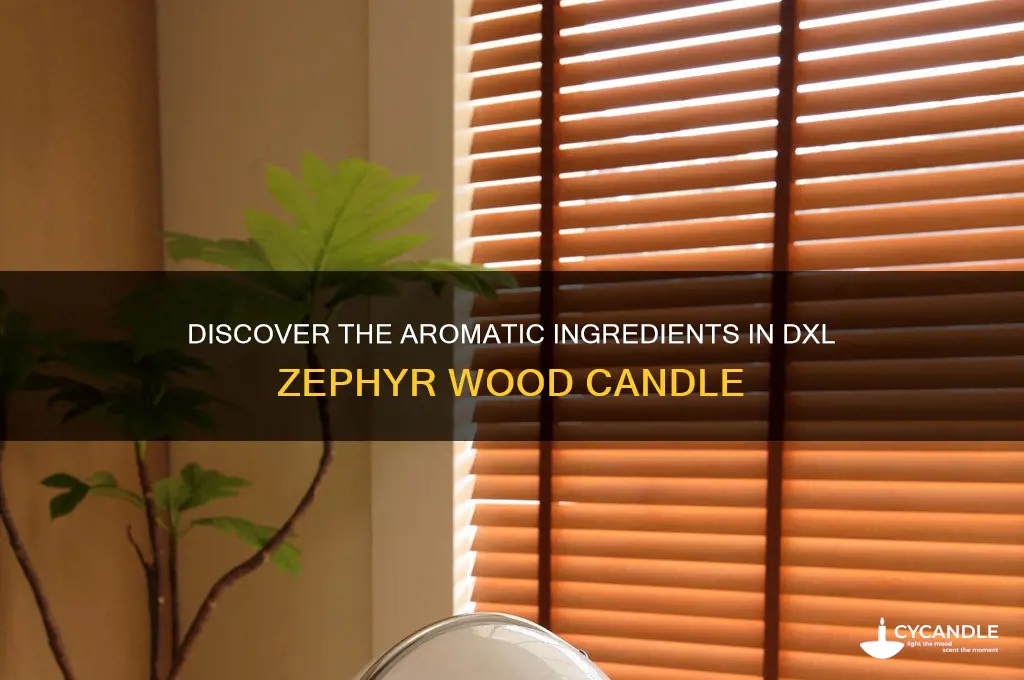 what is in dxl zephyr wood candle