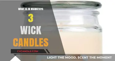Mainstays 3-Wick Candles: Ingredients, Scents, and Burning Experience Explained