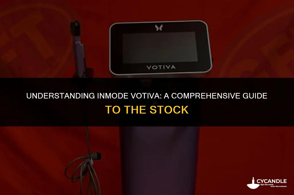 what is inmode votiva stock called