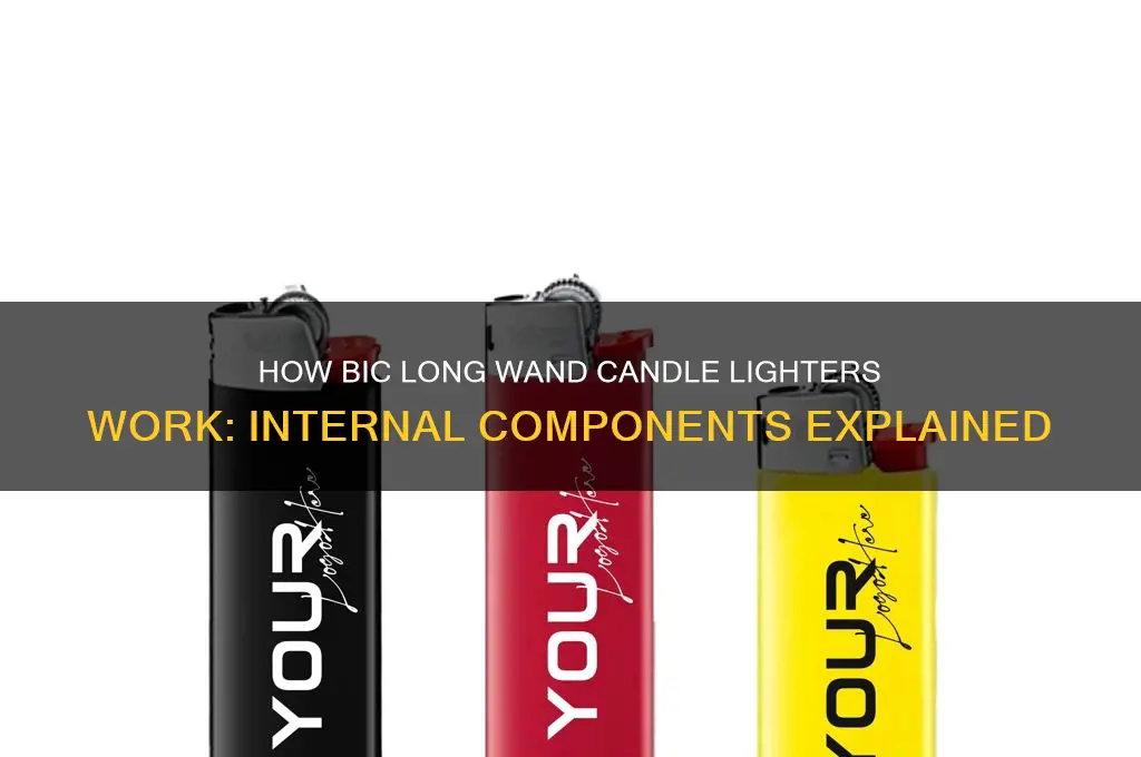 what is inside the bic long wand candle lighter work