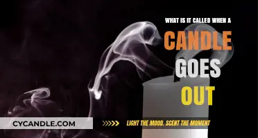 Candle Extinction: Understanding the Phenomenon of a Flame's Sudden End