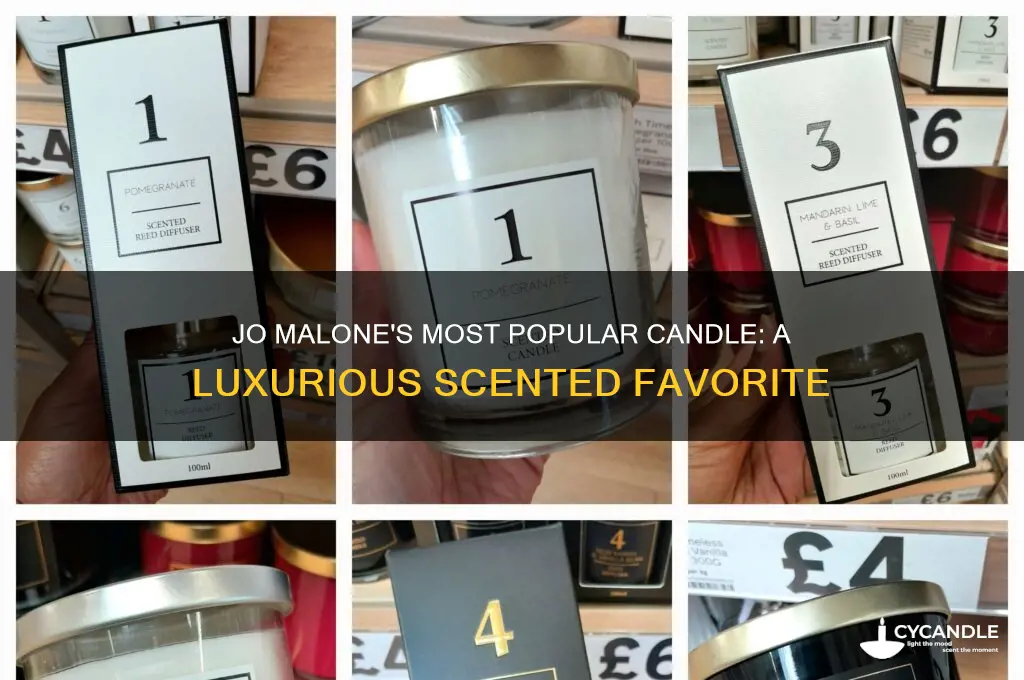 what is jo malone
