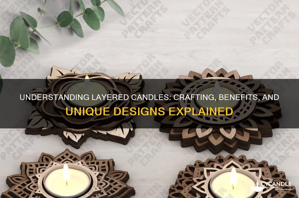what is layered candle