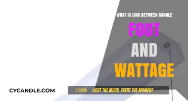 Candle Foot Explained: Understanding Its Connection to Wattage in Lighting