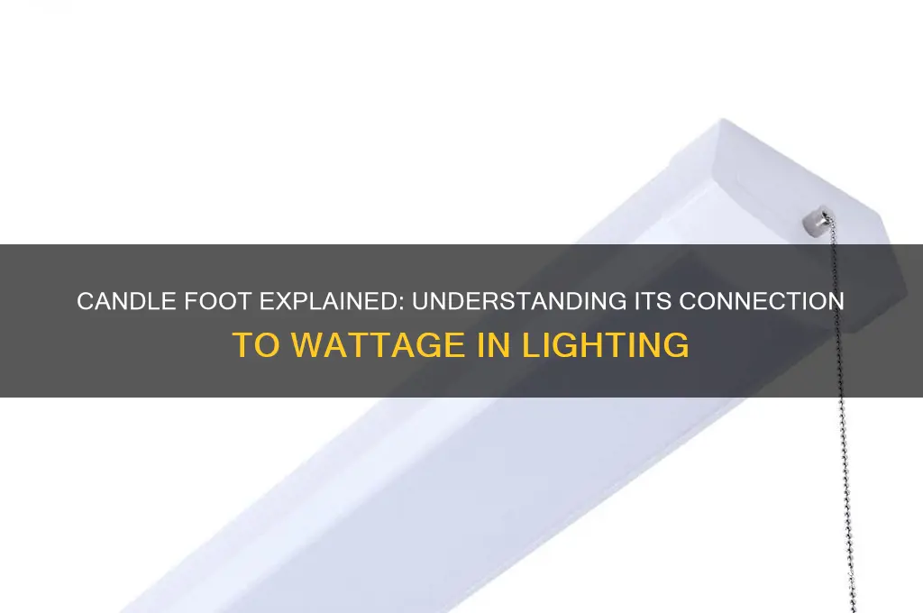 what is link between candle foot and wattage