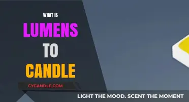 Understanding Lumens to Candela Conversion for Better Lighting Choices