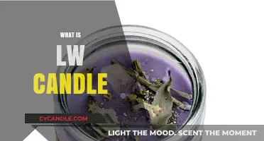 Understanding LW Candles: A Beginner's Guide to Their Meaning and Use