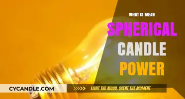 Understanding Mean Spherical Candle Power: A Comprehensive Lighting Guide