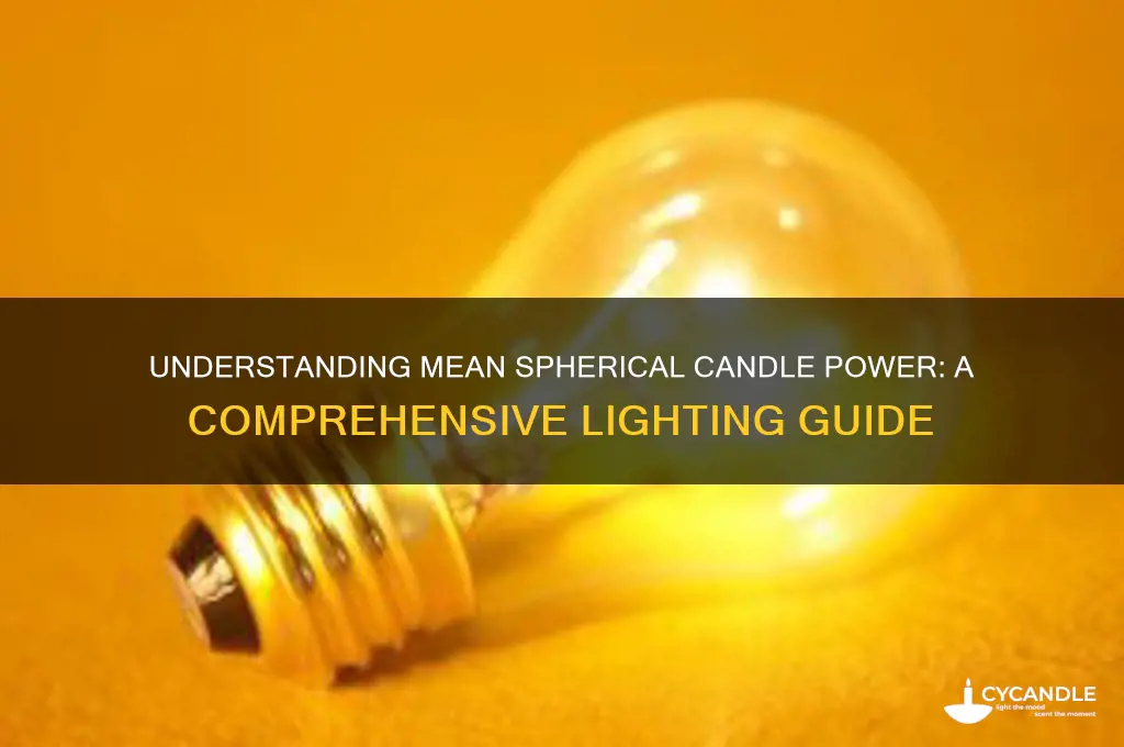 what is mean spherical candle power