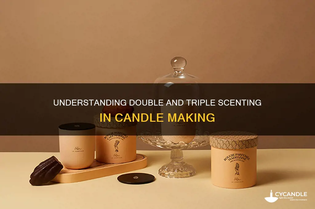 what is meant by double or triple scenting a candle
