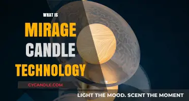Exploring Mirage Candle Technology: Innovative Flame-Free Illumination Explained