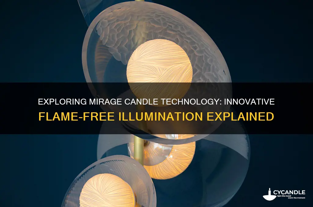 what is mirage candle technology