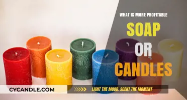Soap vs. Candles: Which Handmade Business Yields Higher Profits?